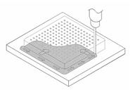 ETuan Industrial Application